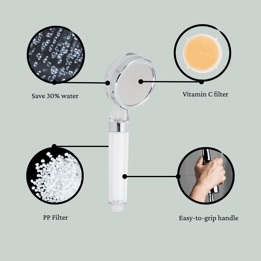 The Ultimate Guide to Choosing the Best Filter Shower Head for Your Home