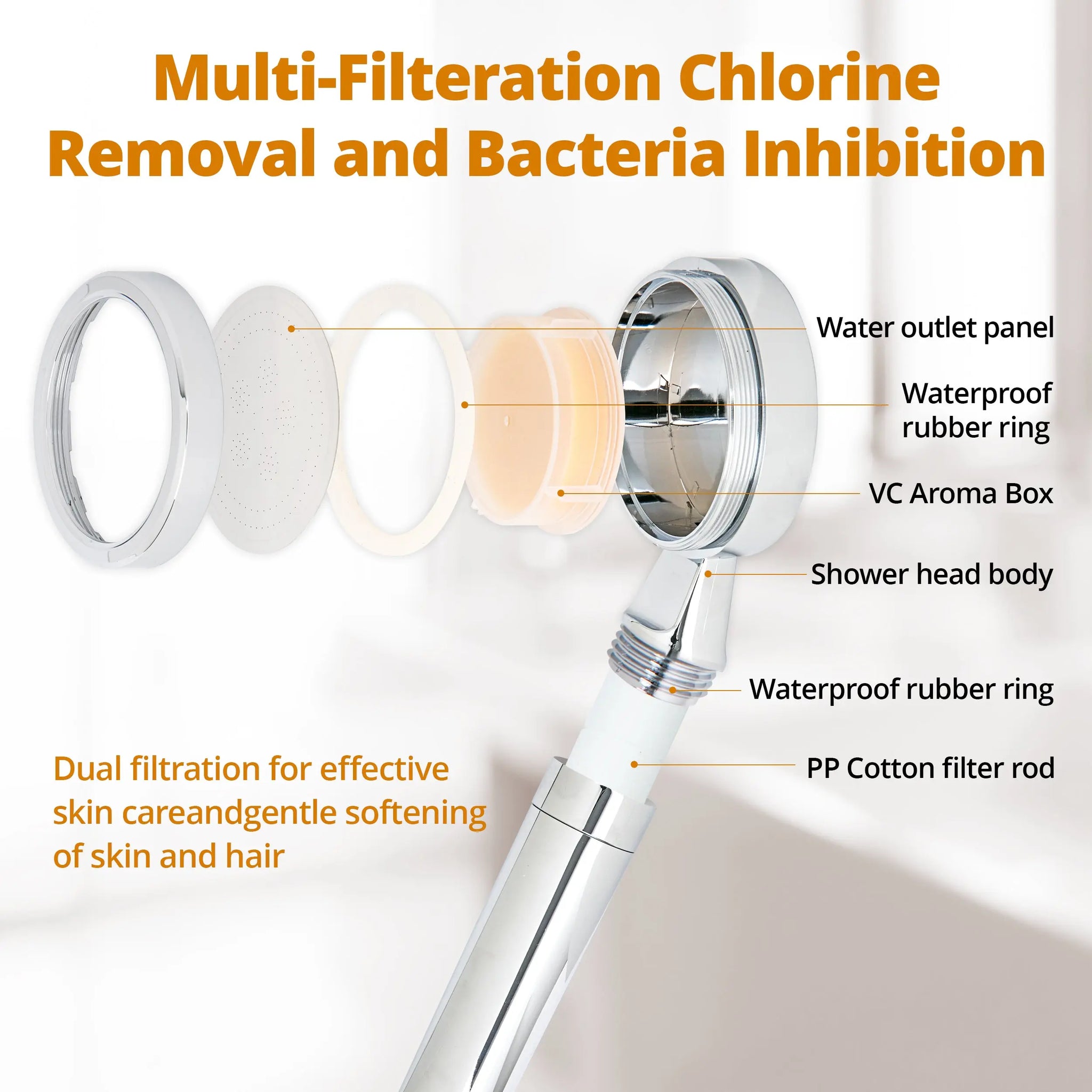 Vitamin C & PP Filter Shower Head – Dual-Filter for Pure, Hydrating Showers.