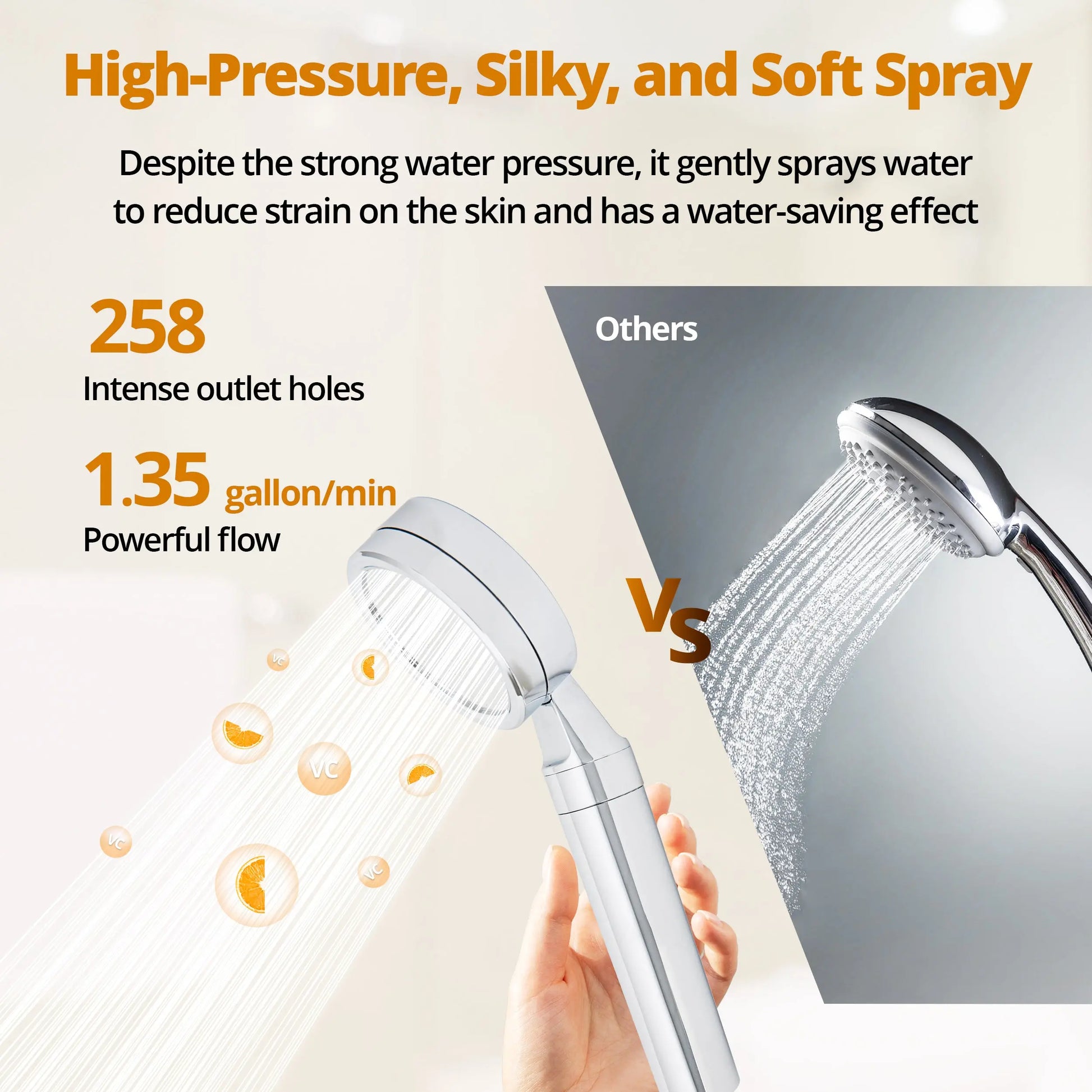 Vitamin C & PP Filter Shower Head – Dual-Filter for Pure, Hydrating Showers.